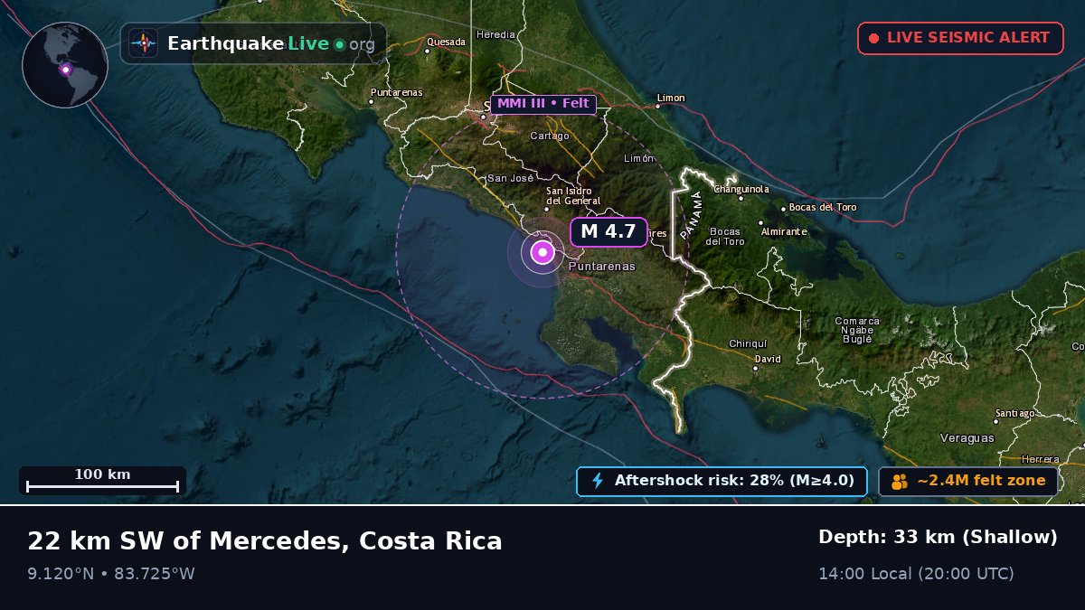 Caribbean Sea (Costa Rica)