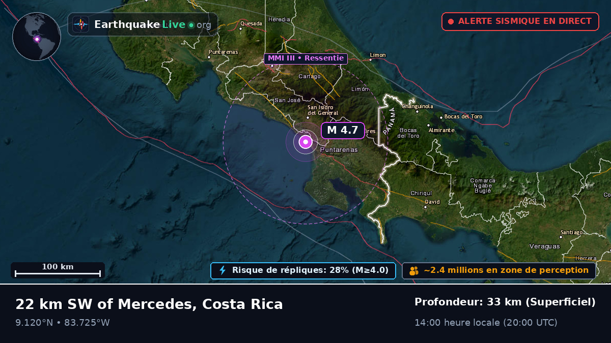 Mer des Caraïbes (Costa Rica)