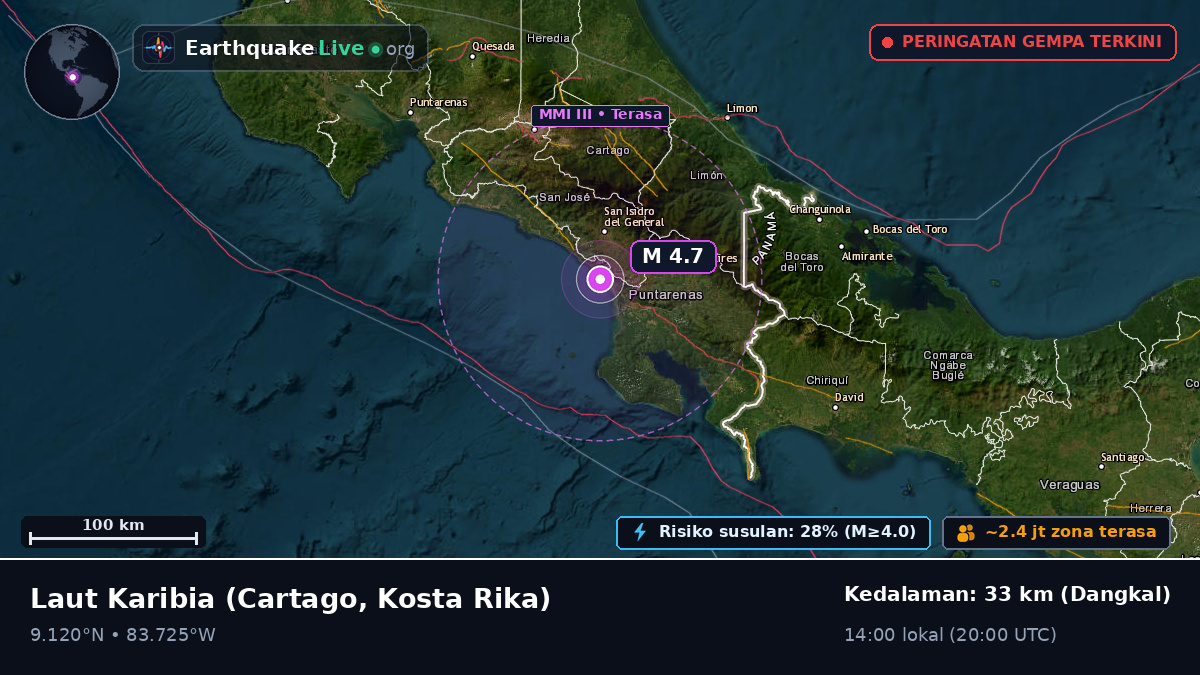 Laut Karibia (Kosta Rika)
