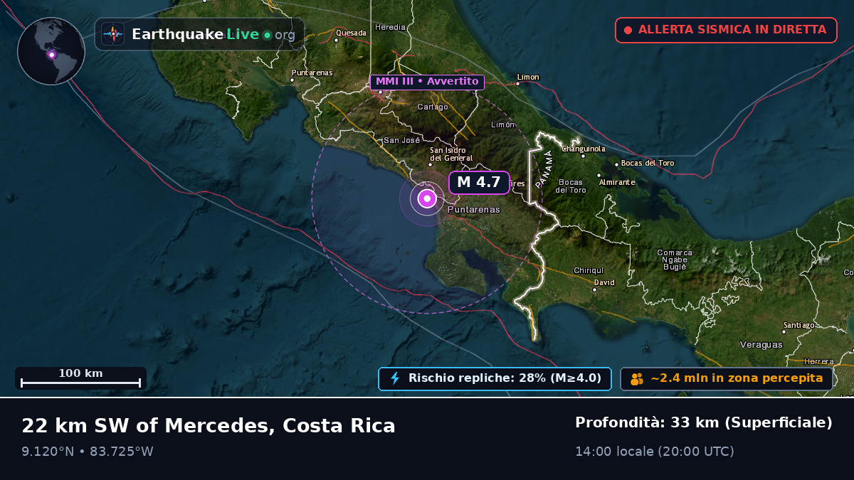 Mar dei Caraibi (Costa Rica)
