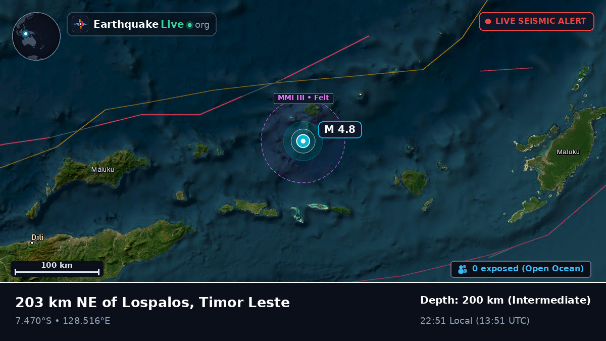 Banda Sea (East Timor)