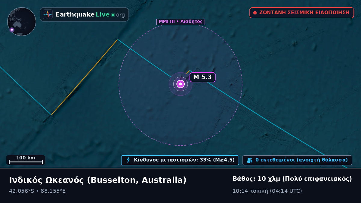 Ινδικός Ωκεανός (Australia)