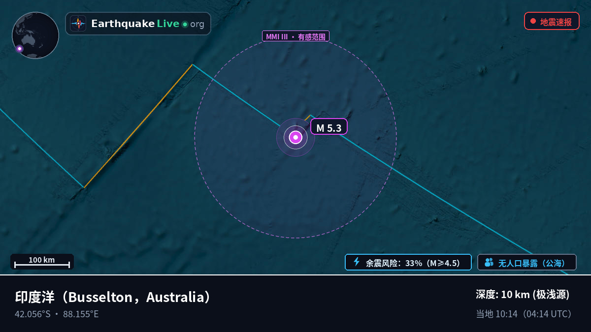印度洋 (Australia)