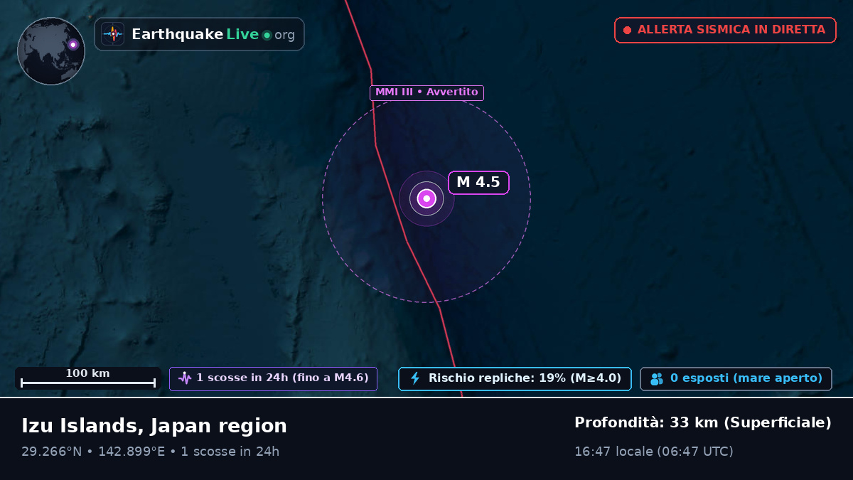 Oceano Pacifico settentrionale (Giappone)