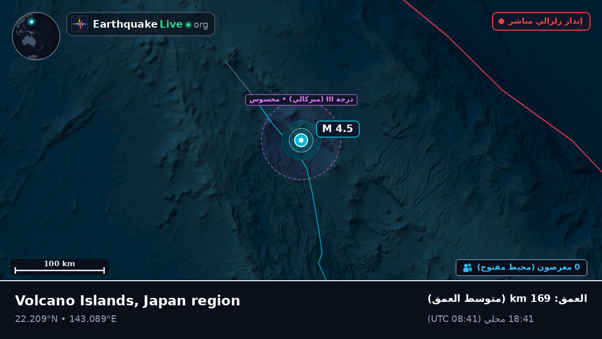بحر الفلبين (Northern Mariana Islands)