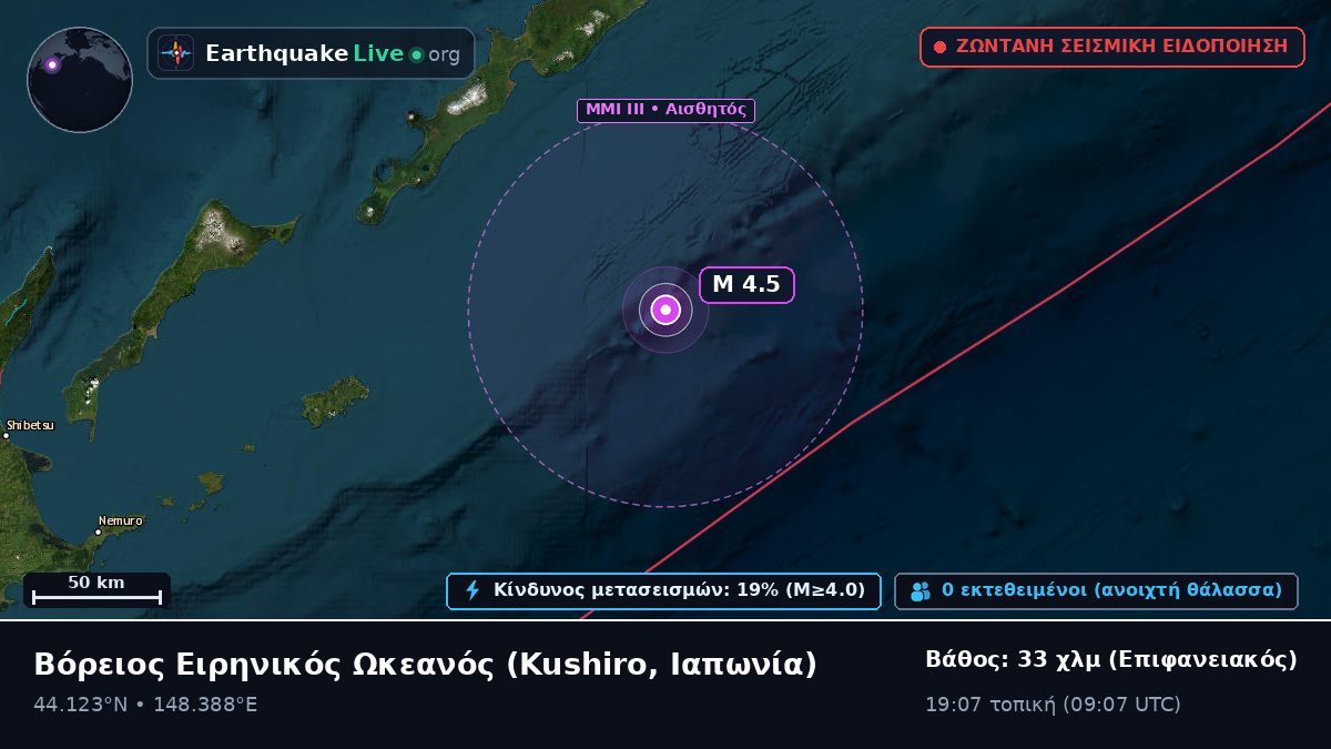 Βόρειος Ειρηνικός Ωκεανός (Ιαπωνία)