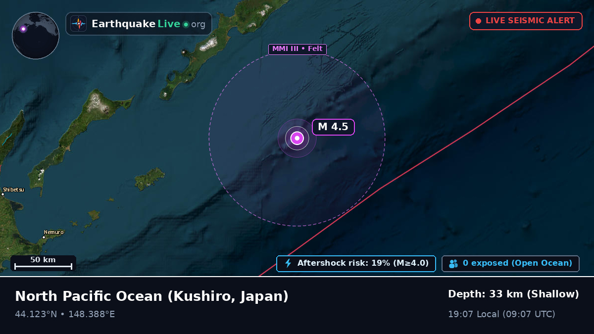 North Pacific Ocean (Japan)