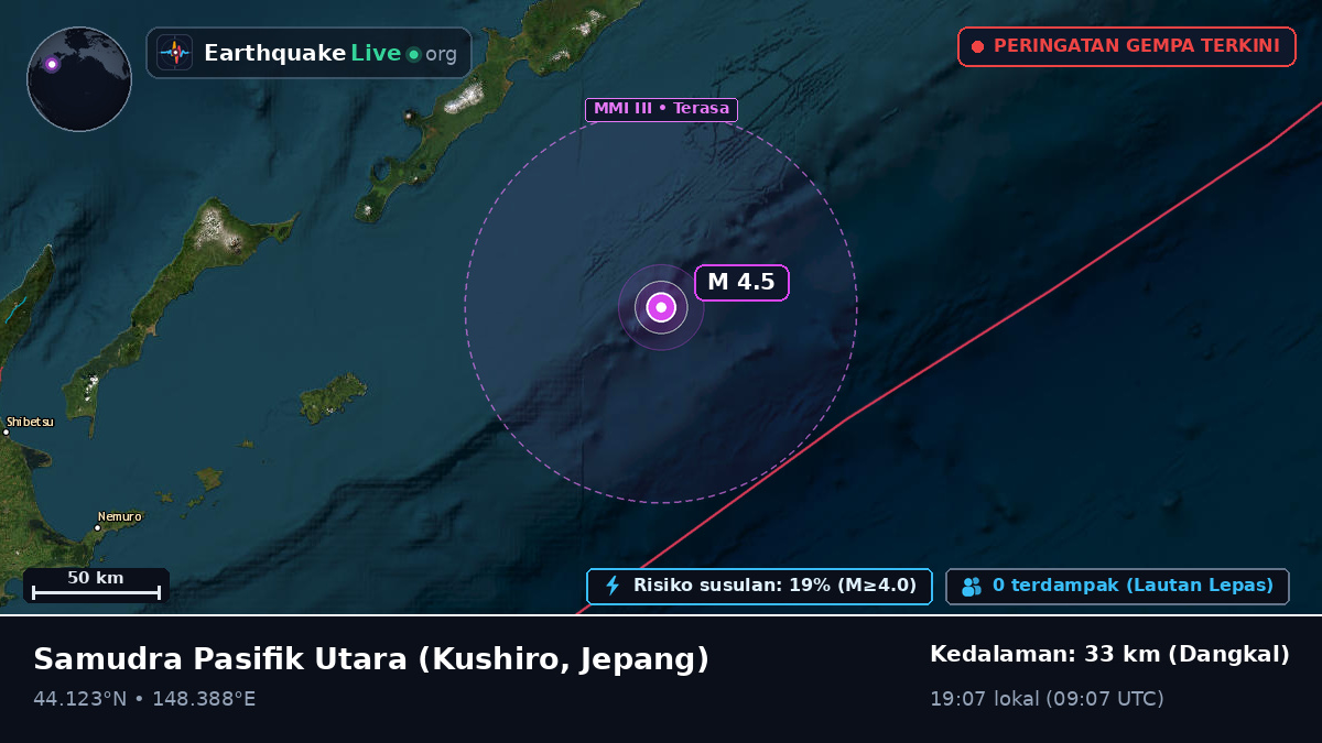 Samudra Pasifik Utara (Jepang)