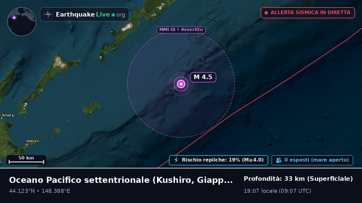 Oceano Pacifico settentrionale (Giappone)