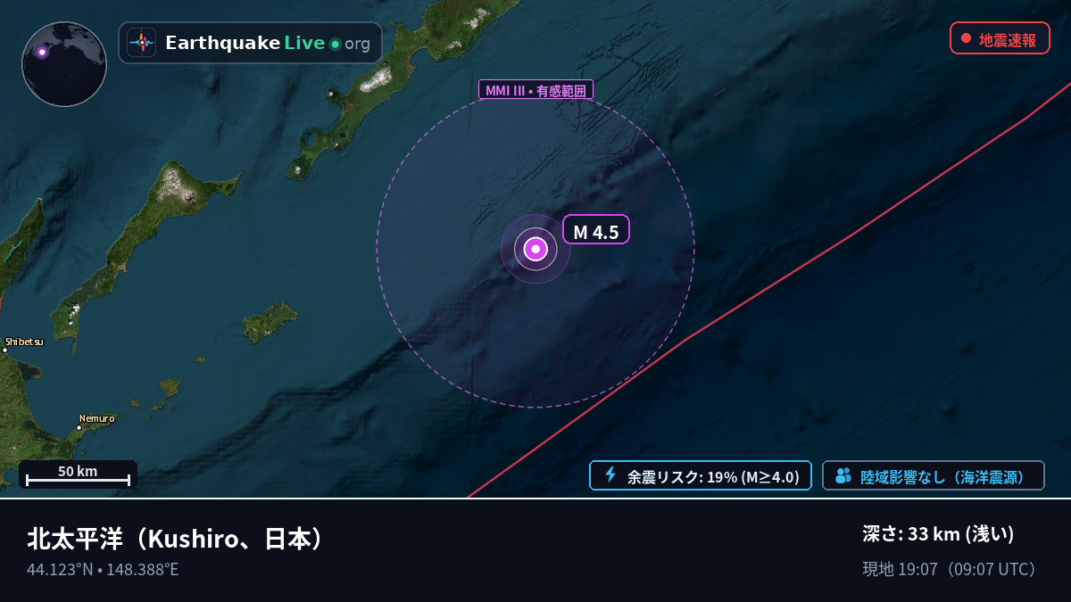 北太平洋 (日本)