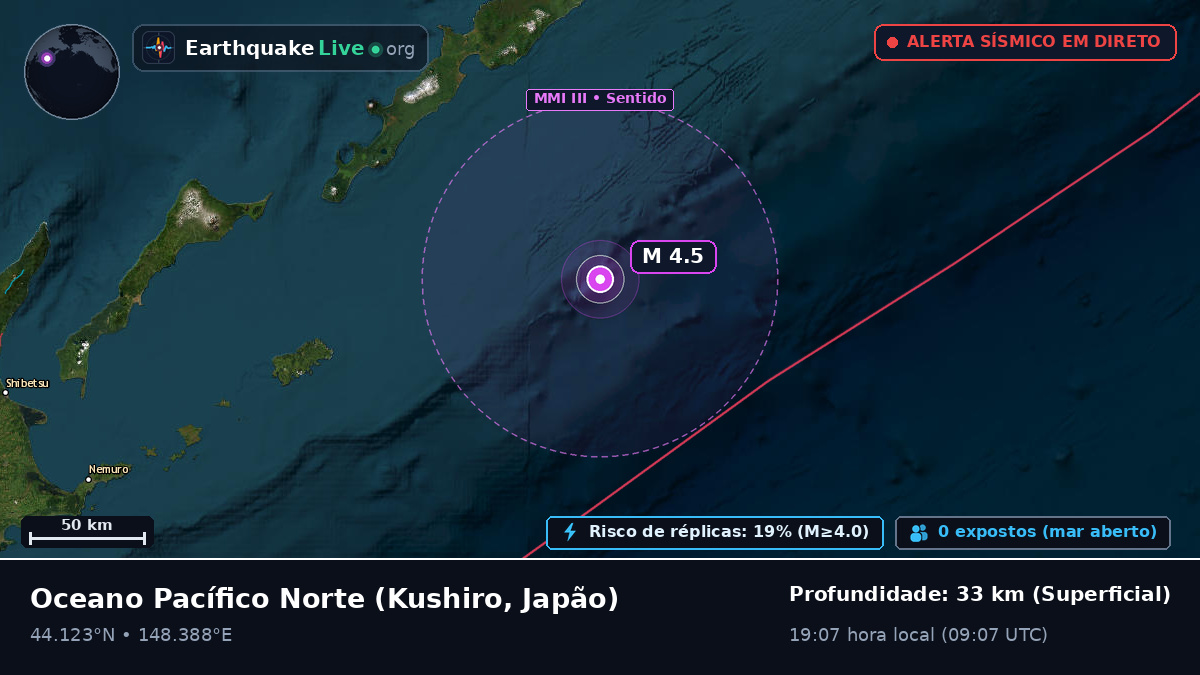 Oceano Pacífico Norte (Japão)