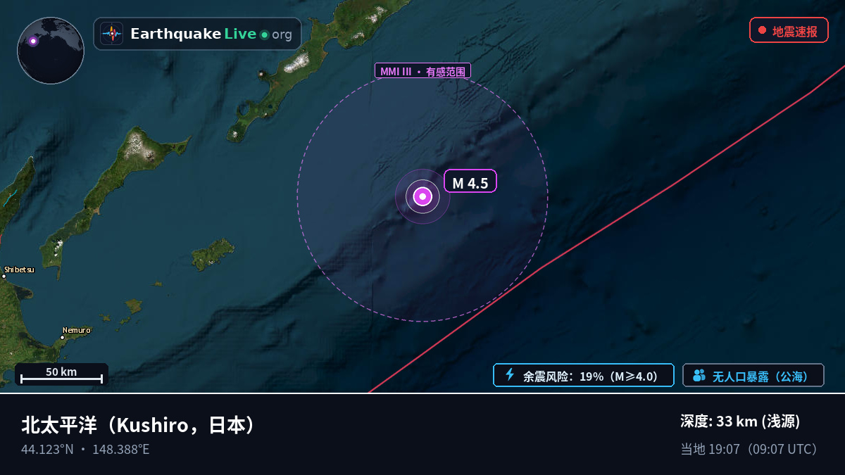 北太平洋 (日本)