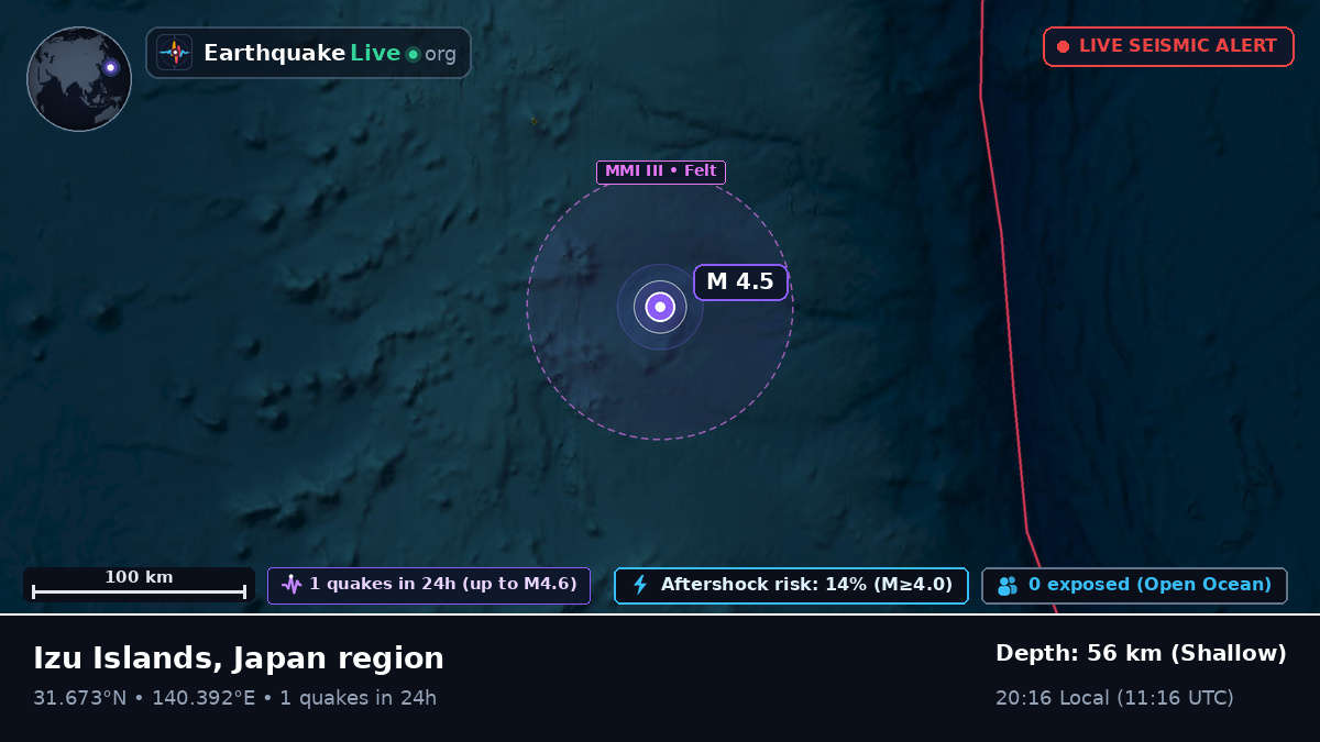 North Pacific Ocean (Japan)