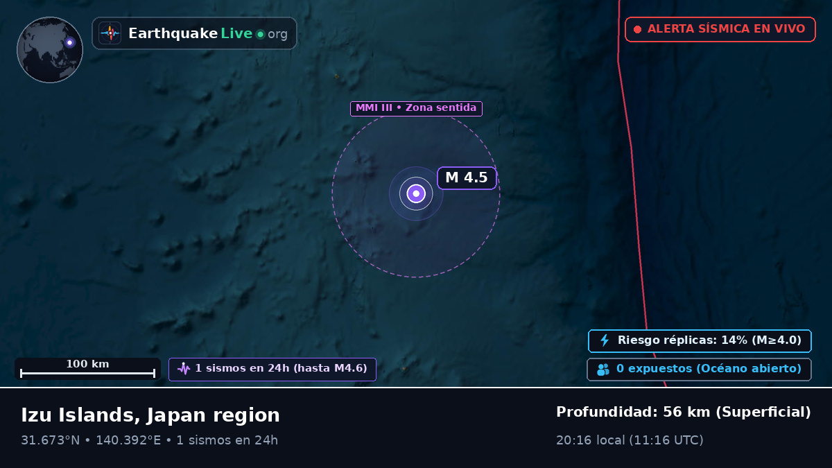 Océano Pacífico Norte (Japón)