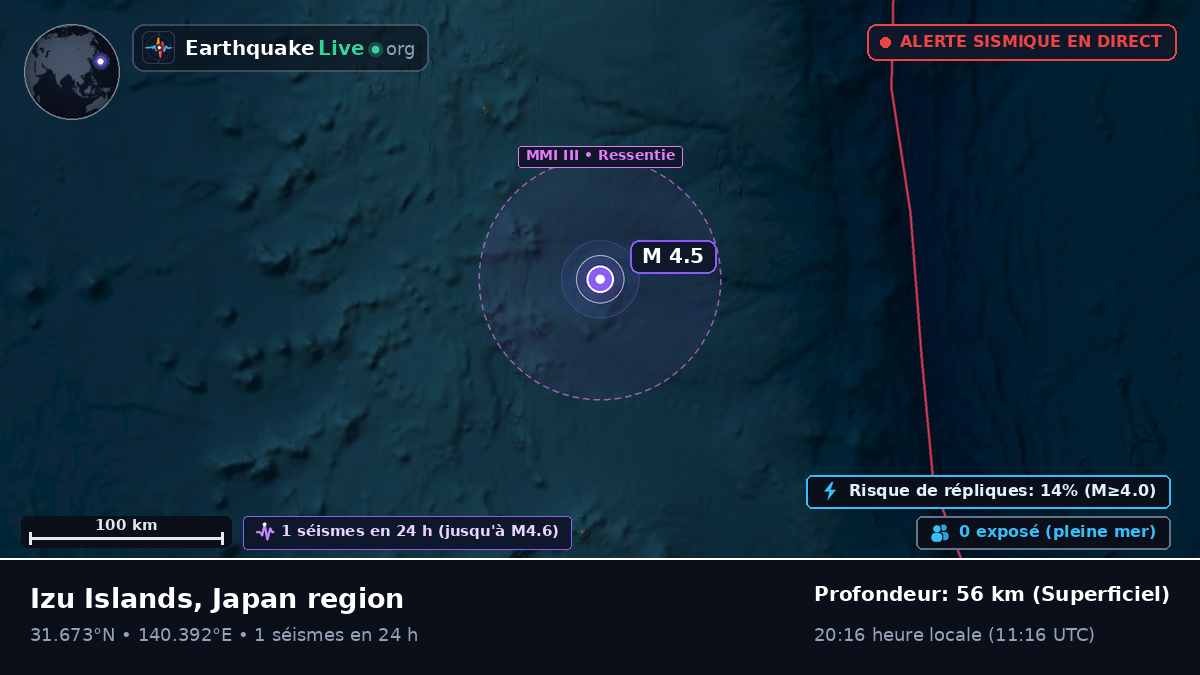 Océan Pacifique Nord (Japon)