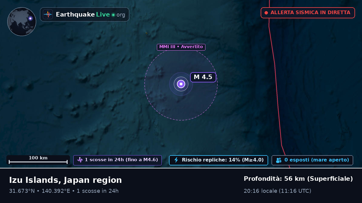 Oceano Pacifico settentrionale (Giappone)