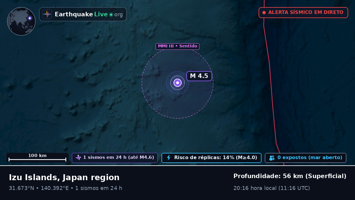 Oceano Pacífico Norte (Japão)