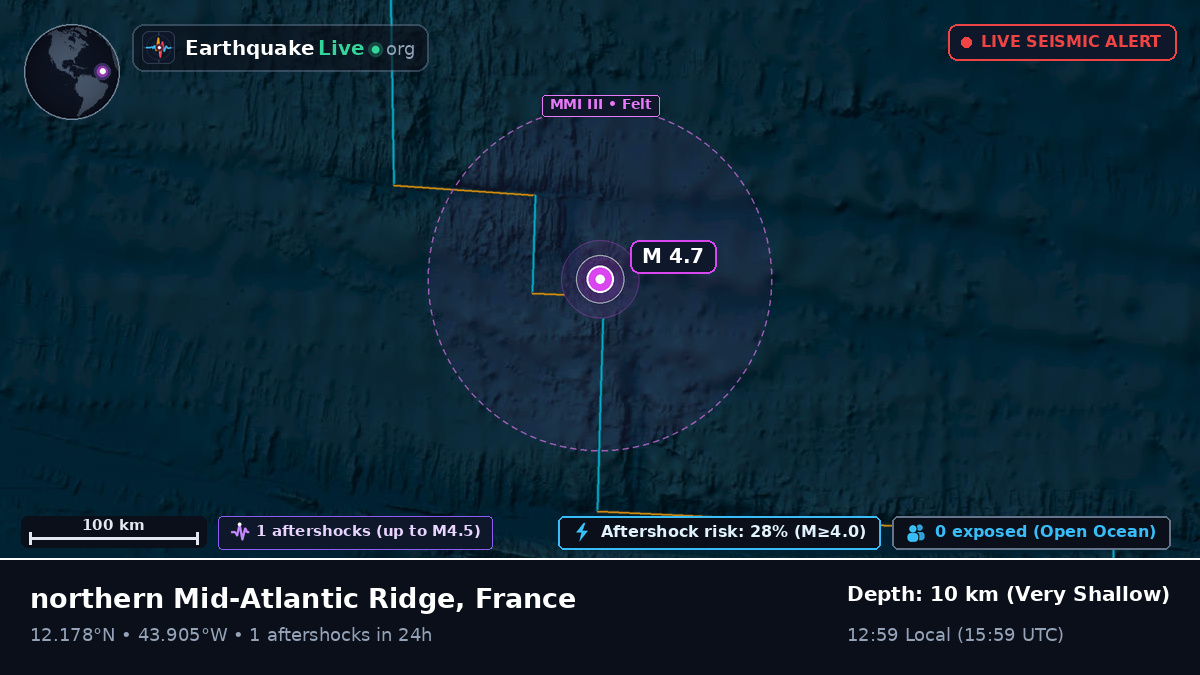 North Atlantic Ocean (France)