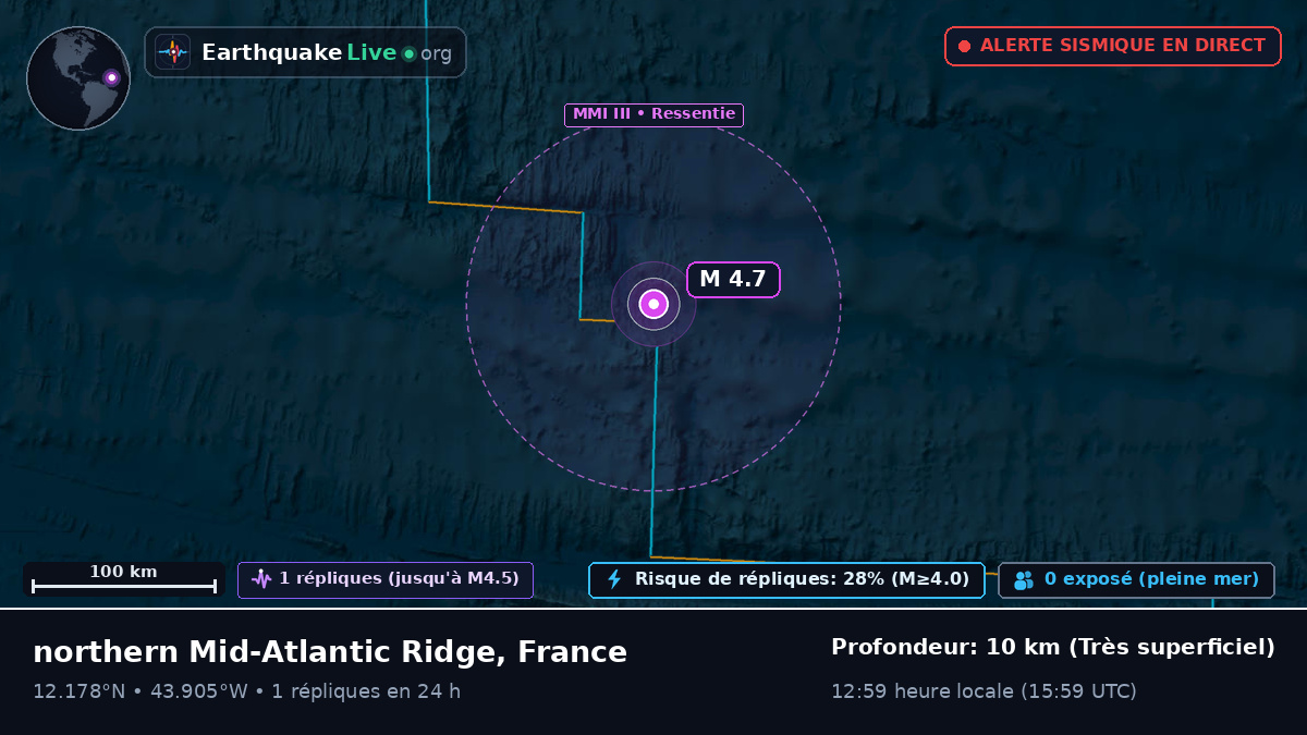 Océan Atlantique Nord (France)