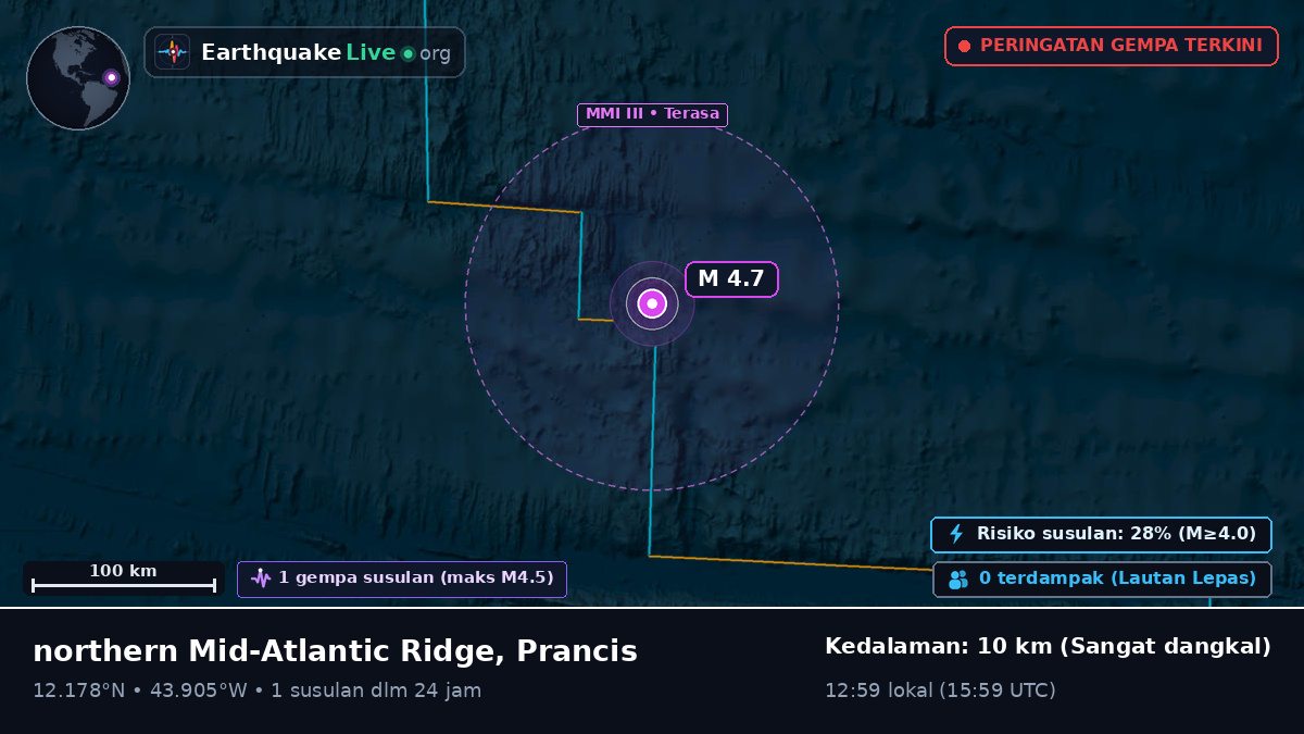 Samudra Atlantik Utara (Prancis)