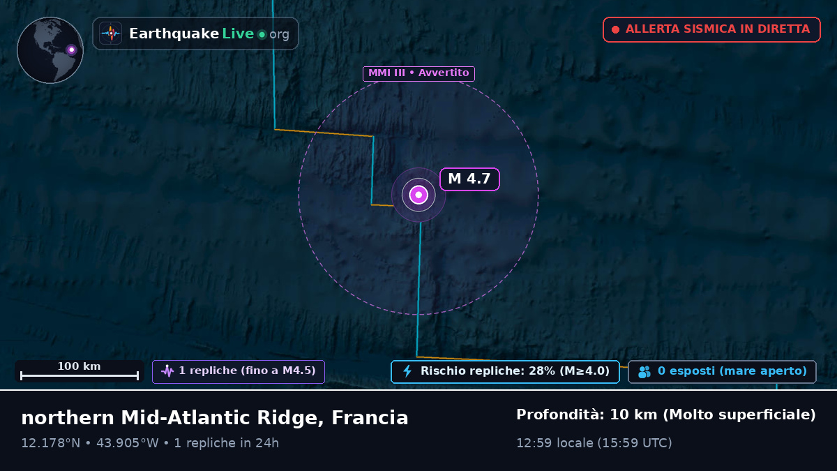 Oceano Atlantico settentrionale (Francia)