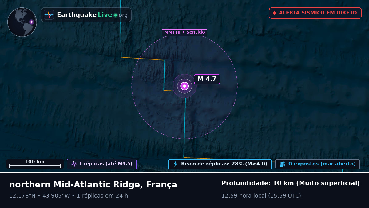 Oceano Atlântico Norte (França)