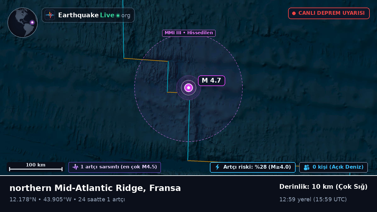 Kuzey Atlantik Okyanusu (Fransa)