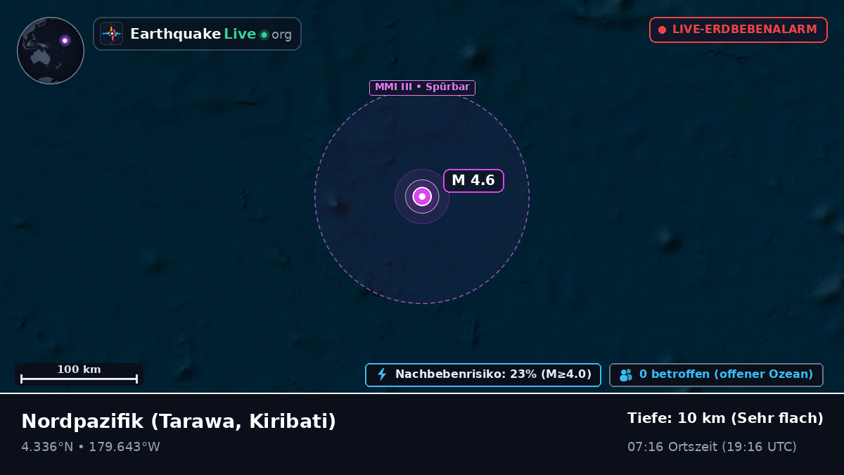 Nordpazifik (Kiribati)