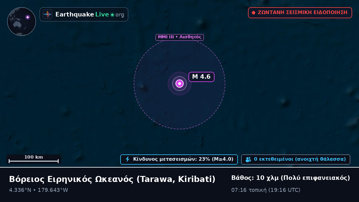 Βόρειος Ειρηνικός Ωκεανός (Kiribati)