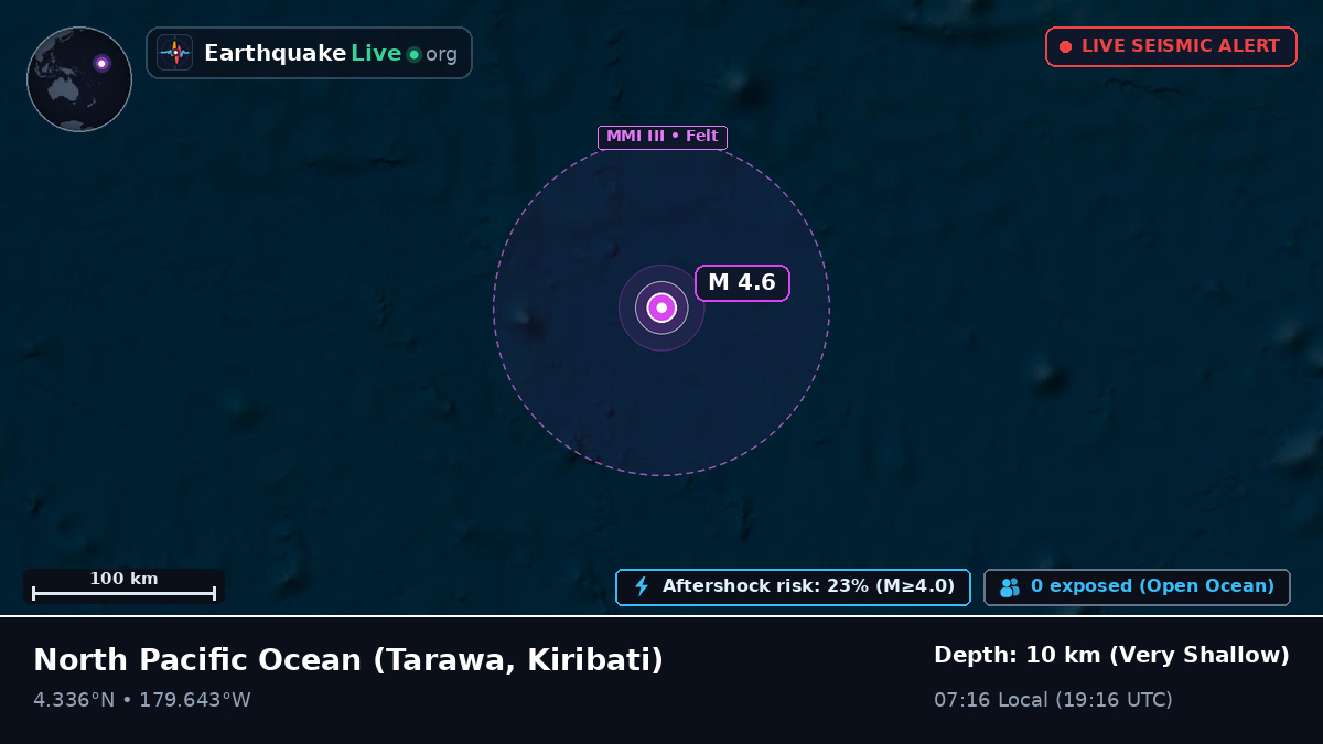 North Pacific Ocean (Kiribati)