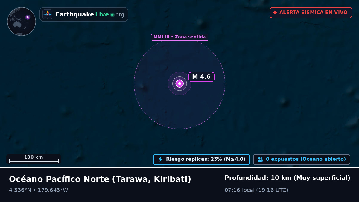 Océano Pacífico Norte (Kiribati)