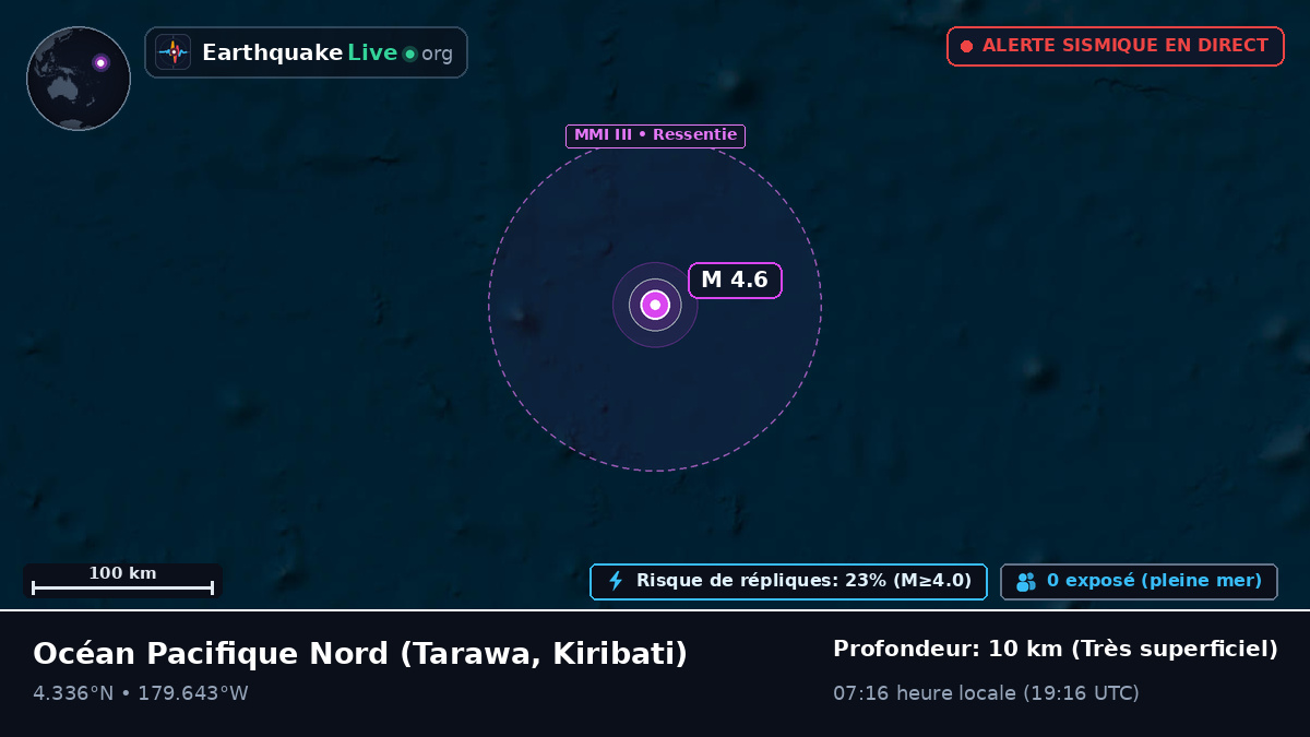Océan Pacifique Nord (Kiribati)