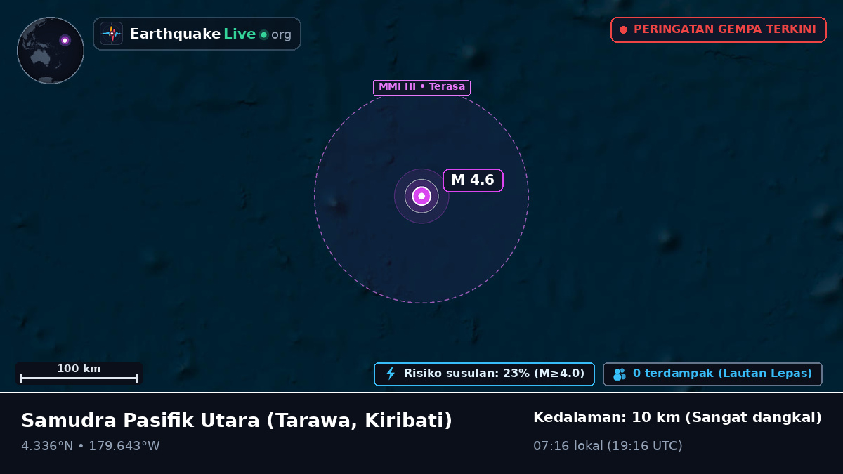 Samudra Pasifik Utara (Kiribati)