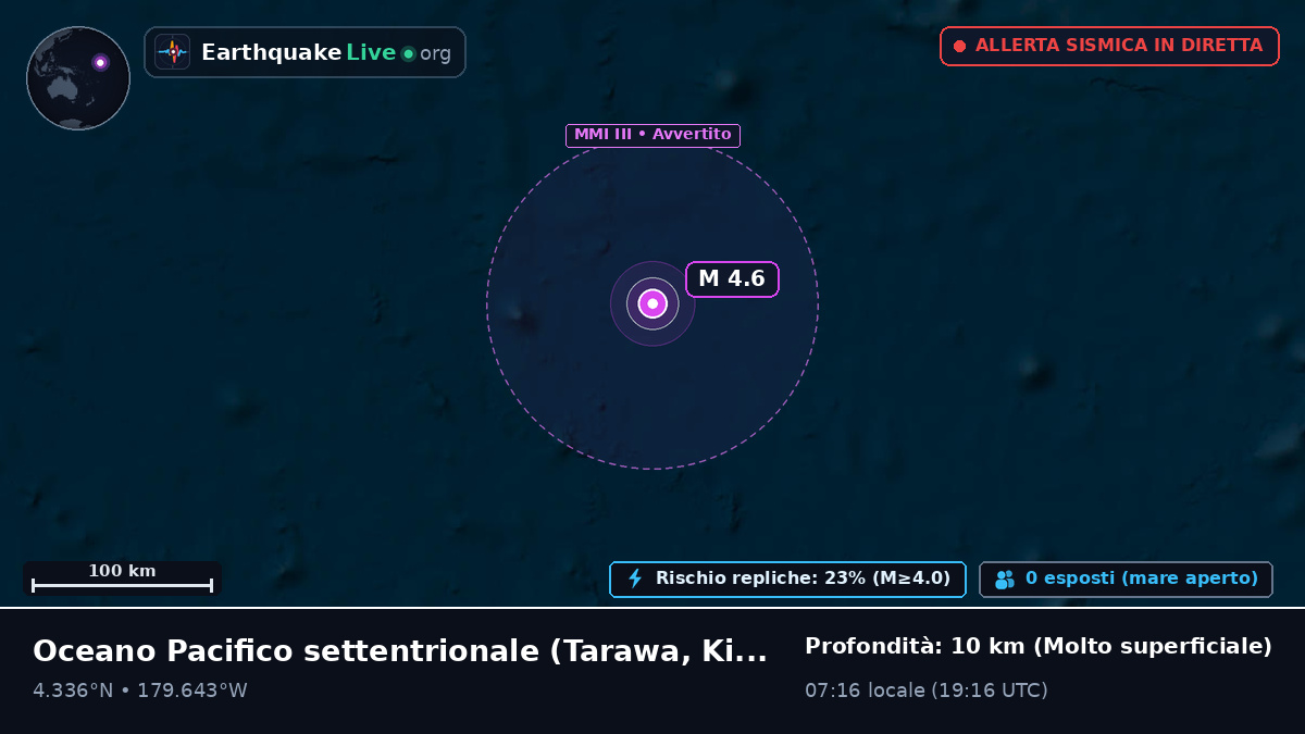 Oceano Pacifico settentrionale (Kiribati)