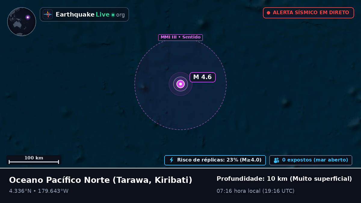 Oceano Pacífico Norte (Kiribati)