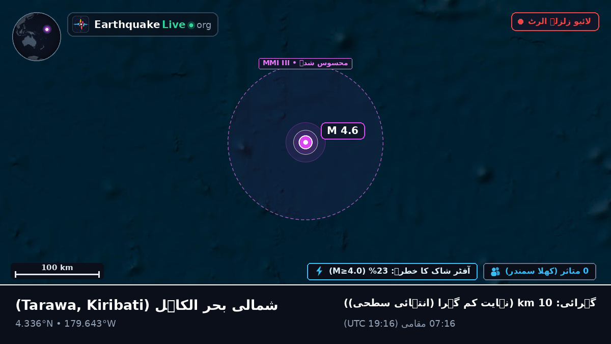 شمالی بحر الکاہل (Kiribati)
