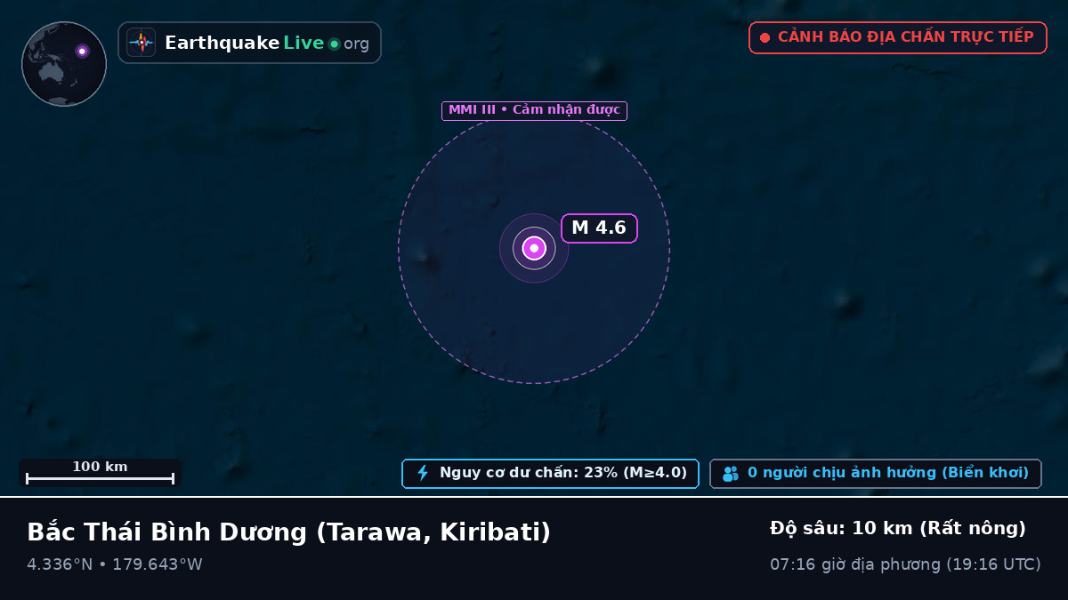 Bắc Thái Bình Dương (Kiribati)