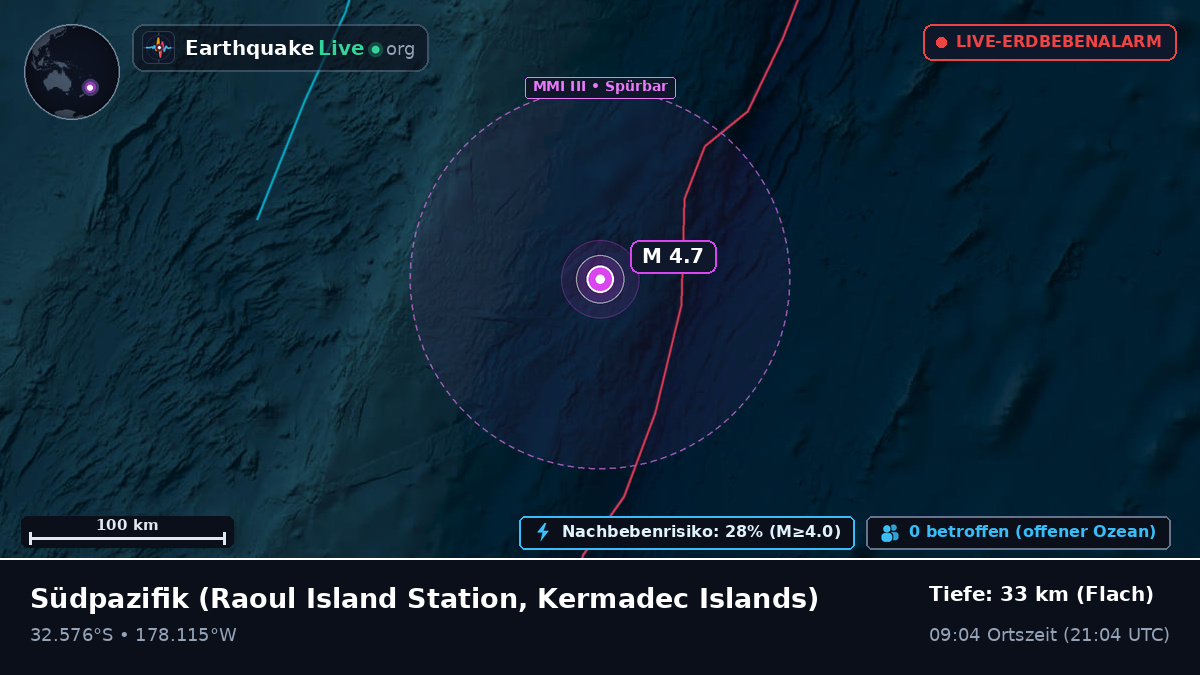 Südpazifik (Kermadec Islands)