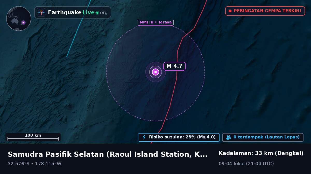 Samudra Pasifik Selatan (Kermadec Islands)