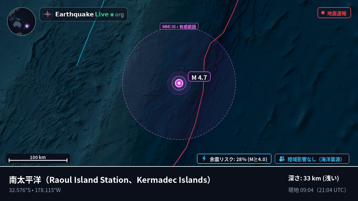 南太平洋 (Kermadec Islands)