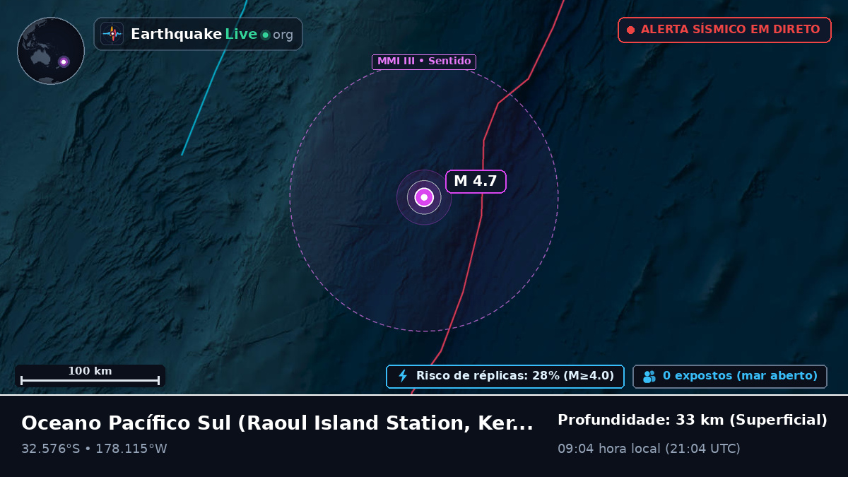Oceano Pacífico Sul (Kermadec Islands)