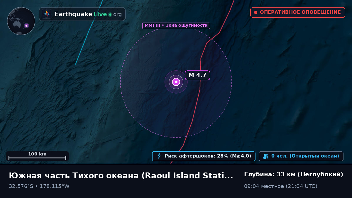 Южная часть Тихого океана (Kermadec Islands)