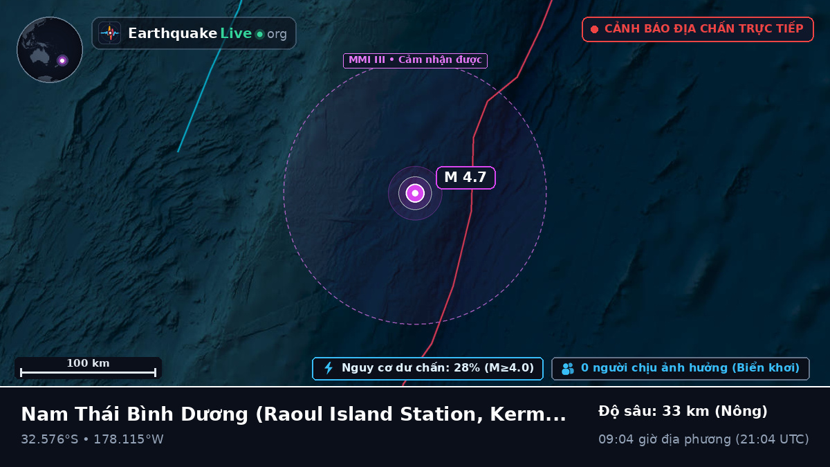 Nam Thái Bình Dương (Kermadec Islands)