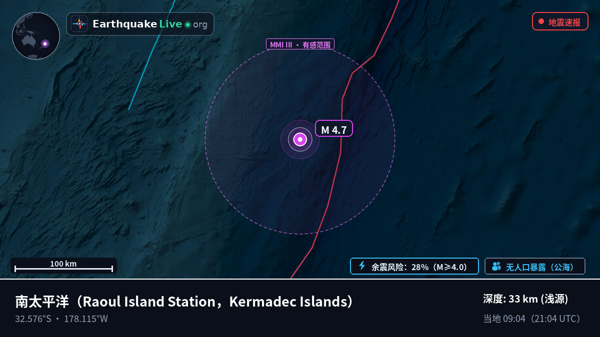 南太平洋 (Kermadec Islands)