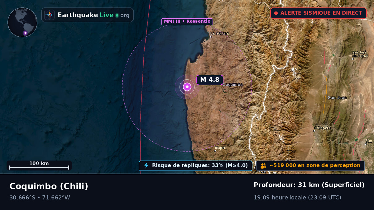 Coquimbo, Chili
