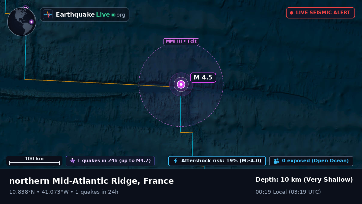 North Atlantic Ocean (France)