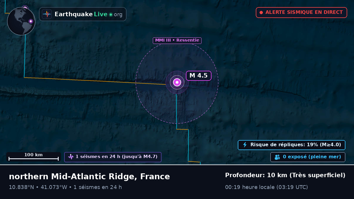 Océan Atlantique Nord (France)