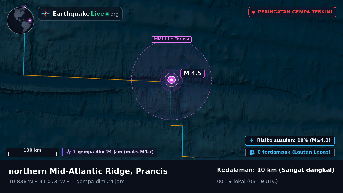 Samudra Atlantik Utara (Prancis)