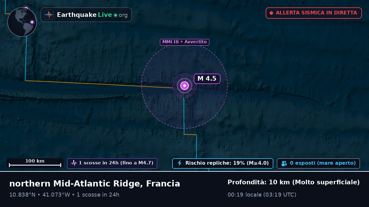 Oceano Atlantico settentrionale (Francia)