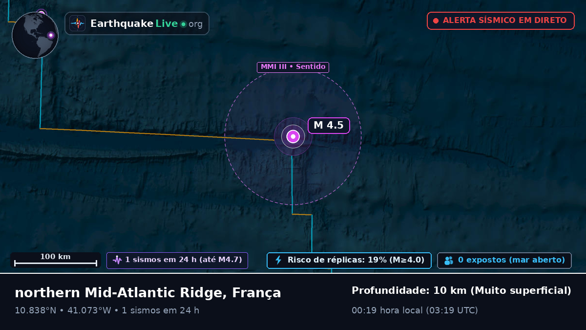 Oceano Atlântico Norte (França)